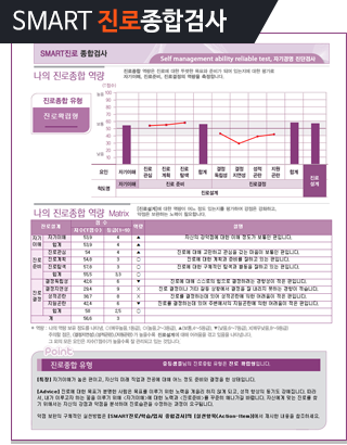 진로종합검사